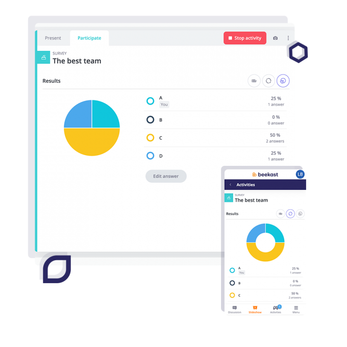 Image : beekast, activité - application, vote, interactif