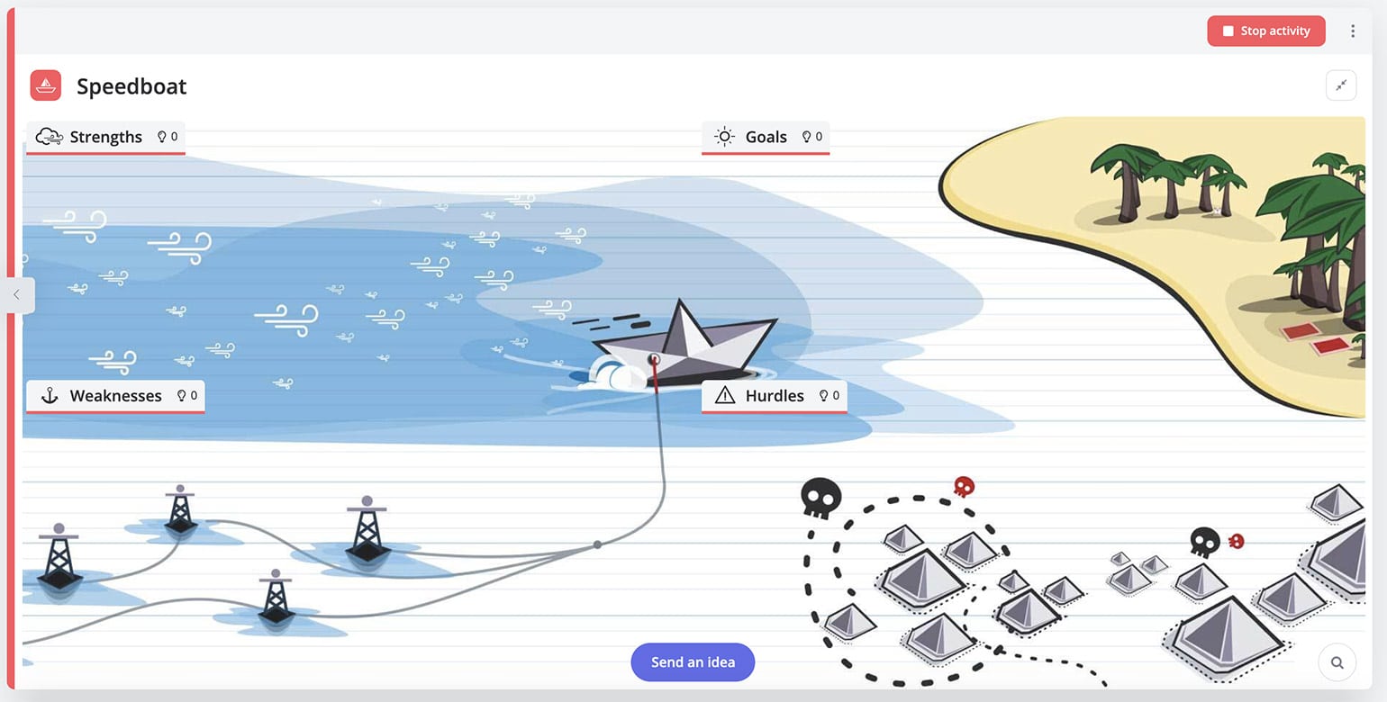 Speed boat: an agile method to discover for any collaborative work