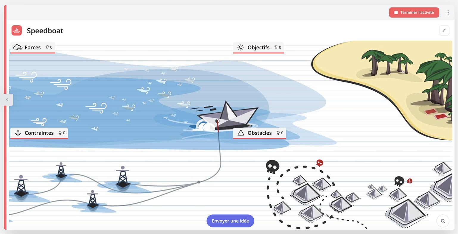 Pourquoi organiser un atelier speedboat avec son équipe ?