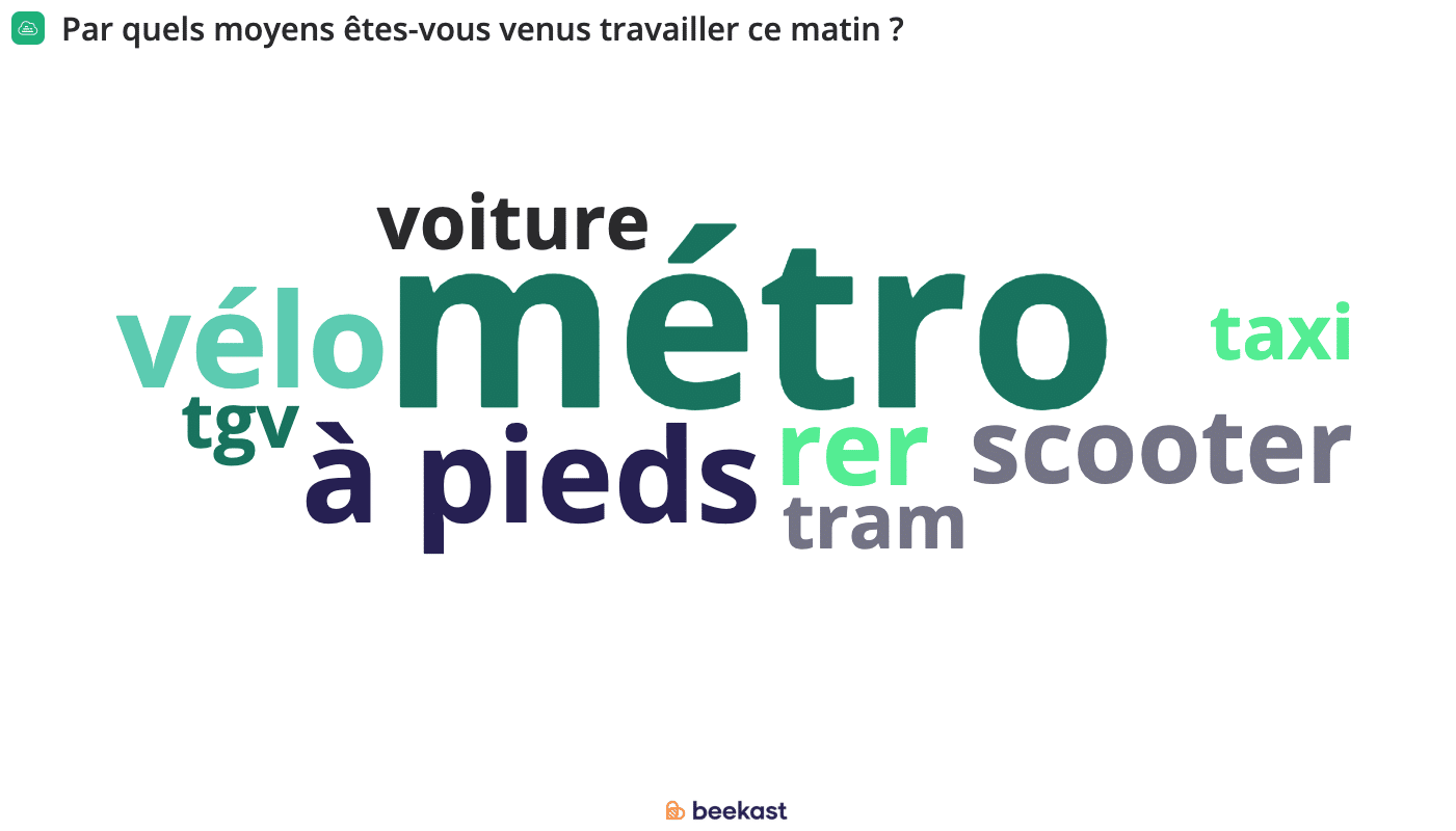 Pour poser une question et dégager une tendance générale