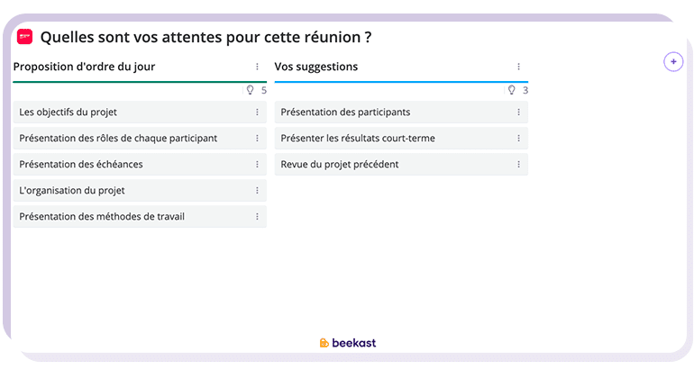 Le guide de conduite pour une réunion à distance