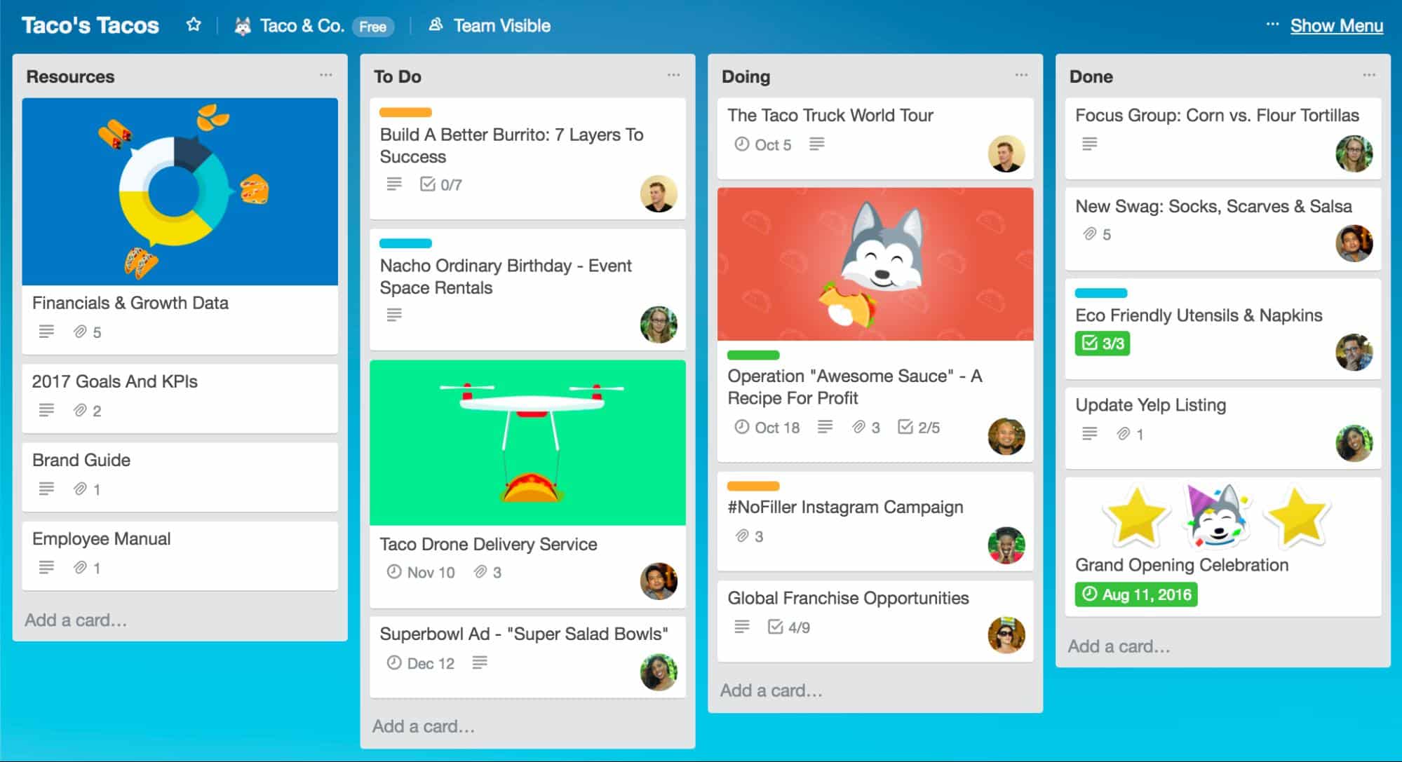 Trello : le tableau Kanban par excellence… Et plus encore