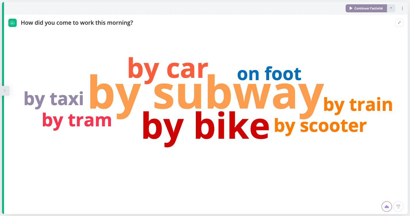 creating word clouds
