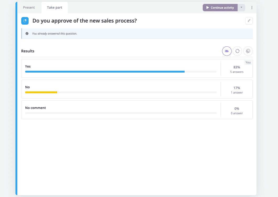 survey beekast