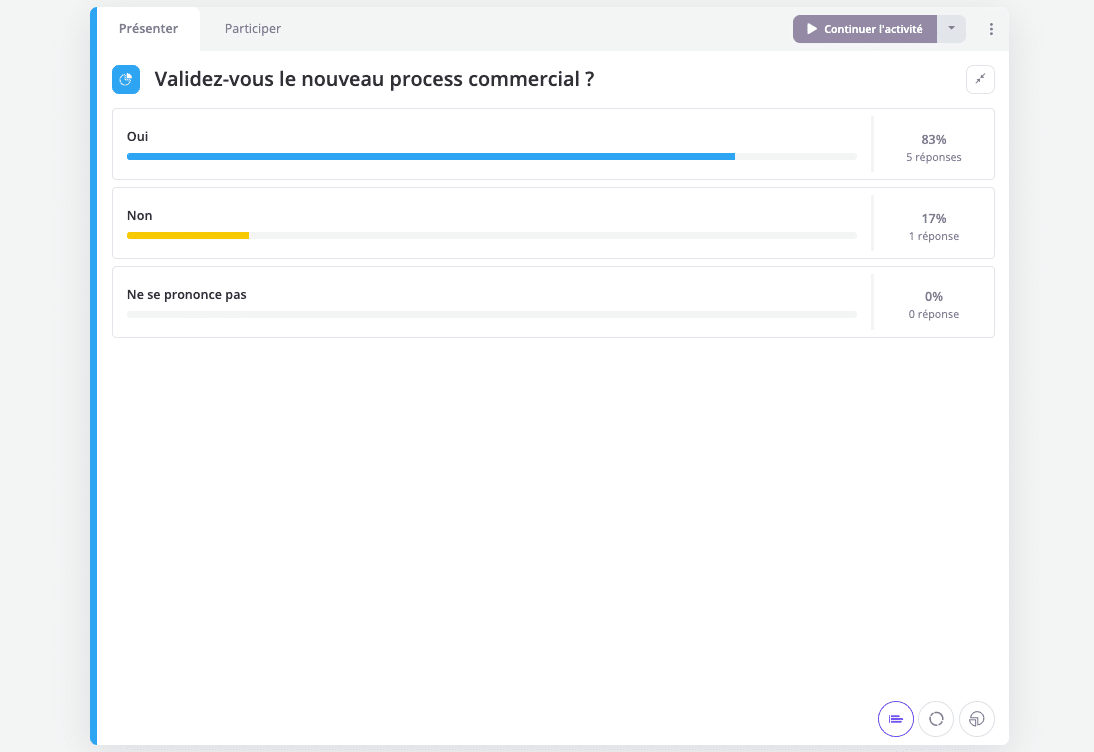 sondage beekast