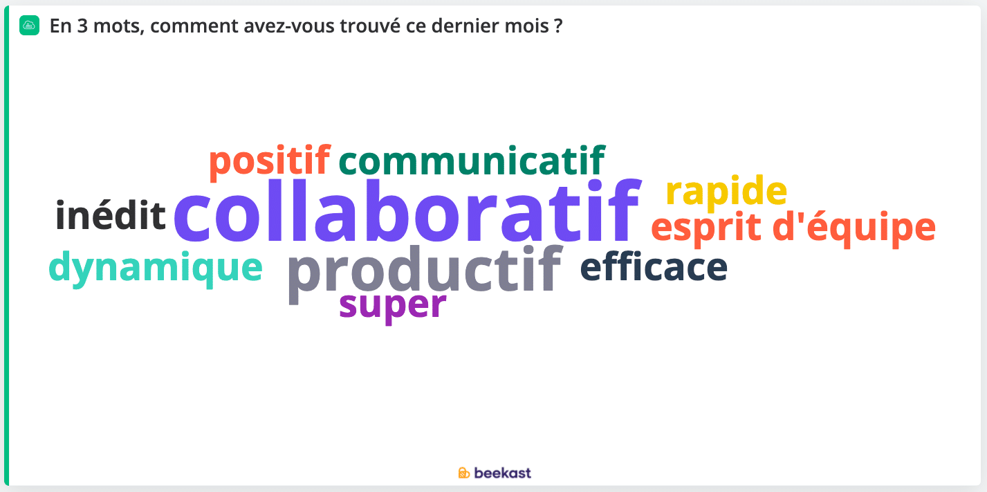 icebreaker nuage de mots