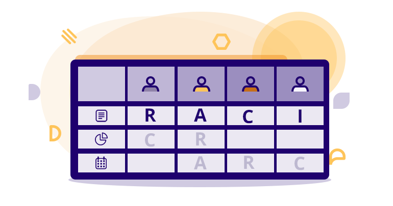 Defining Project Roles with the RACI Matrix