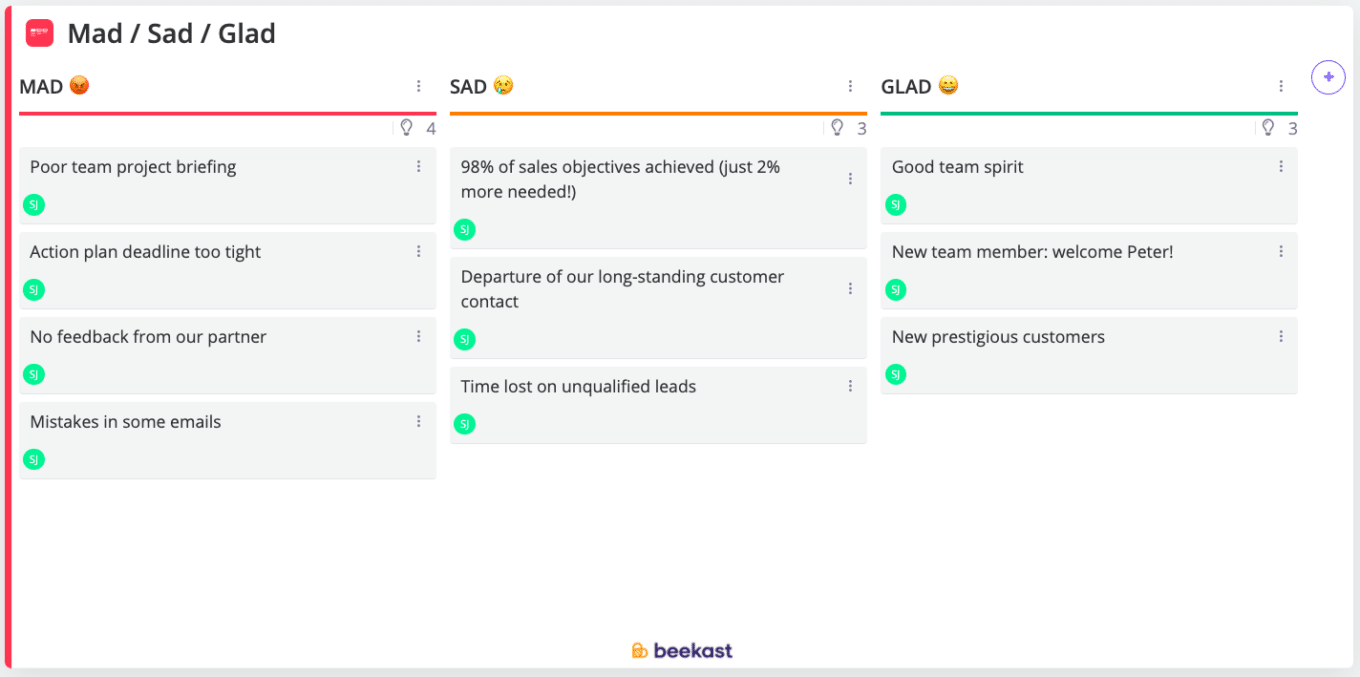 10 Agile Retrospective Examples You Can Host with Beekast