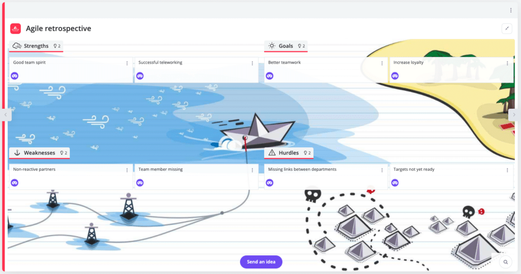 Agile Retrospective Examples: speedboat