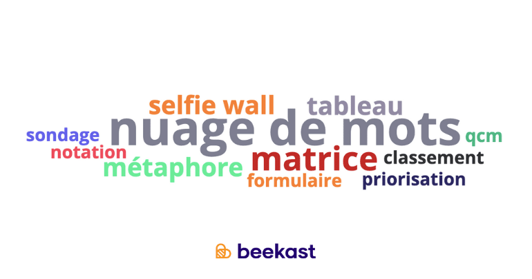Nuage de mots : activité idéale pour des réunions mémorables