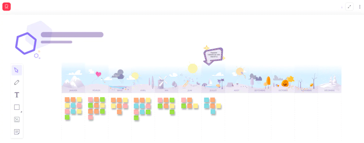 Retour vers le futur pour partager la vision