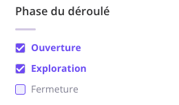 La phase du déroulé