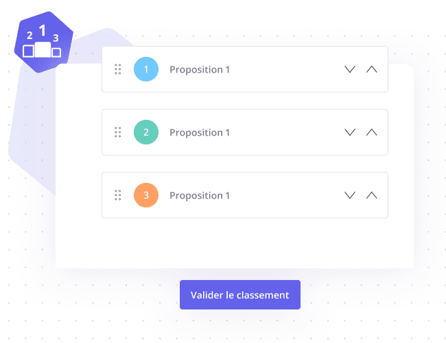 Ranking activity visual