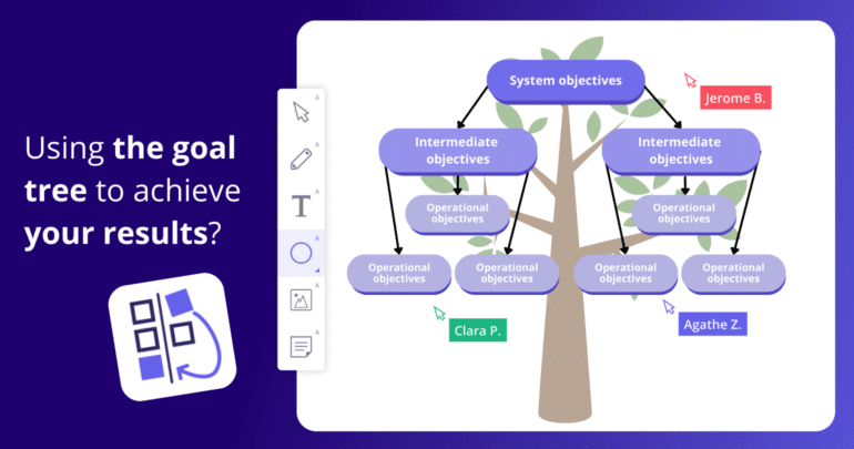 goal tree