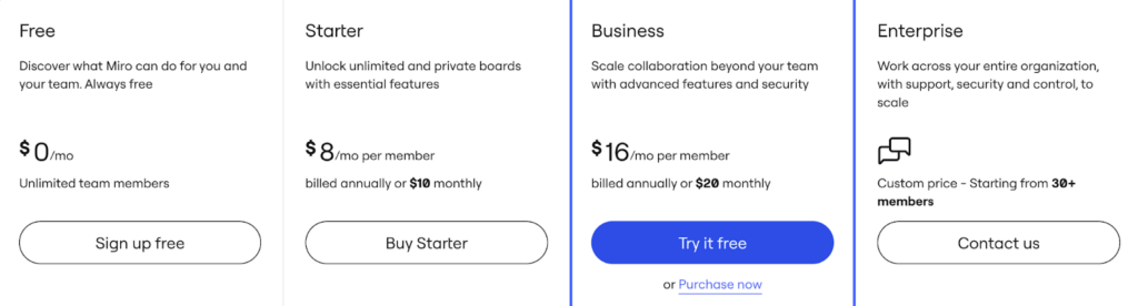 Pricing 